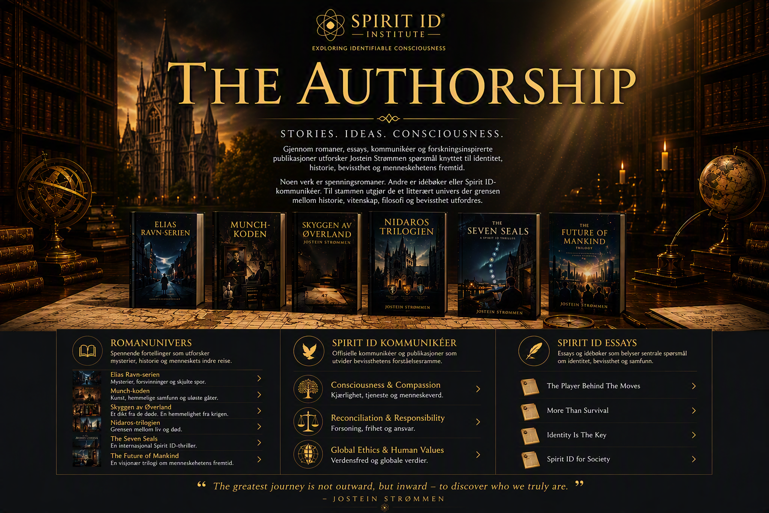 THE AUTHORSHIP